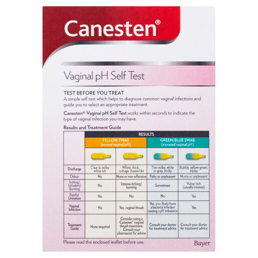 Canesten Vaginal Ph Self Test