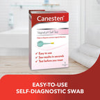 Canesten Vaginal Ph Self Test