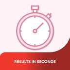Canesten Vaginal Ph Self Test